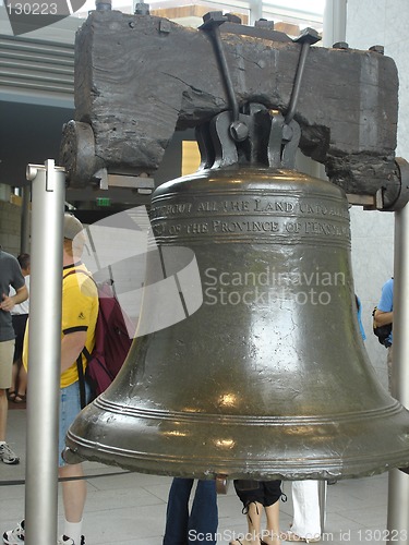 Image of Liberty Bell in Philadelphia