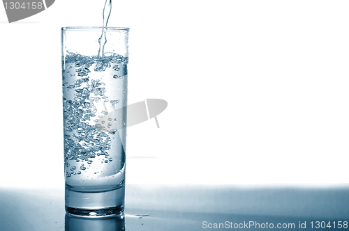 Image of glass of water pouring