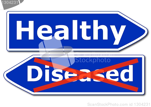 Image of health