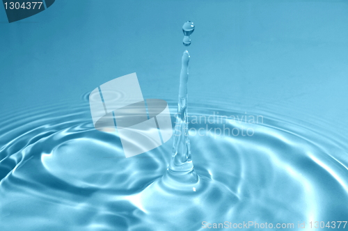 Image of water drop