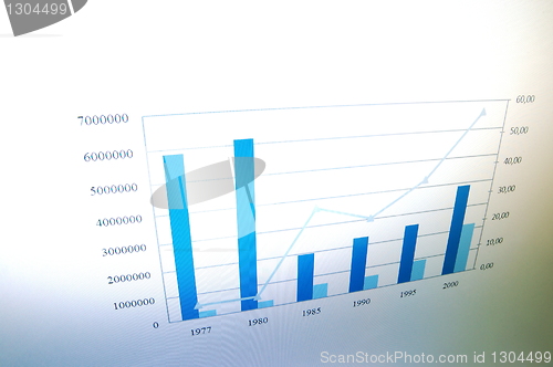 Image of business chart