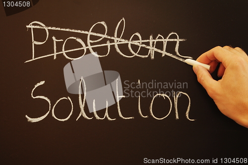 Image of solution and problem