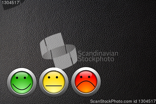 Image of customer satisfaction survey