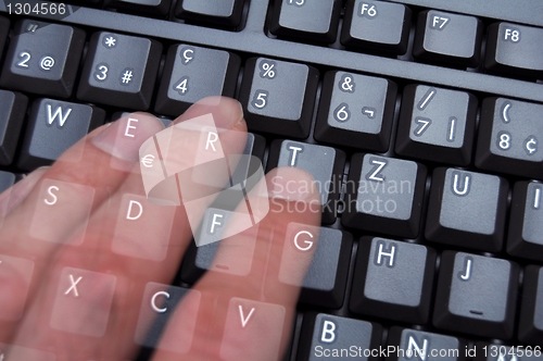 Image of keyboard