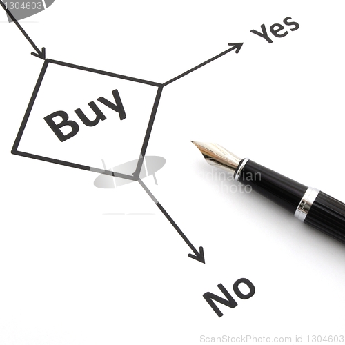 Image of buy