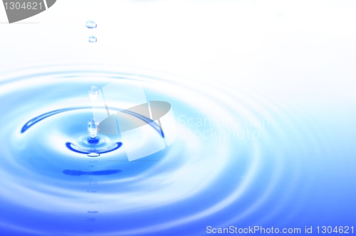 Image of water drop