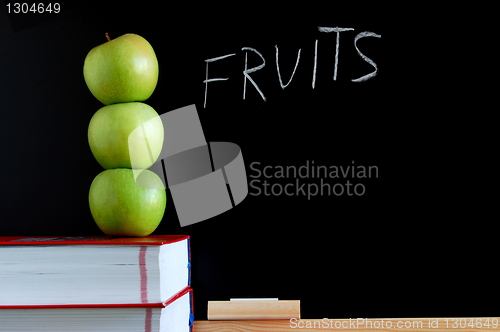 Image of apples and chalkboard