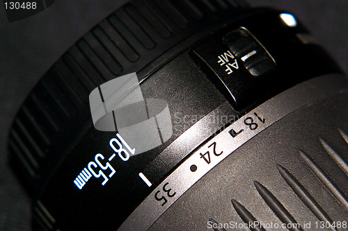 Image of zoom lens for a digital camera