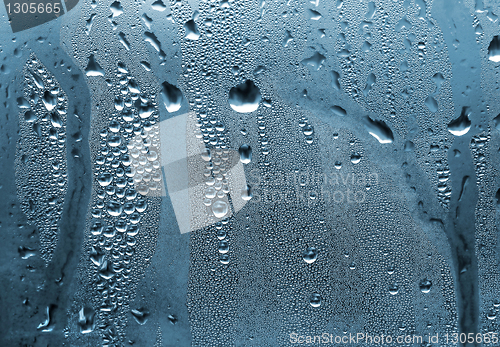 Image of natural water drops texture