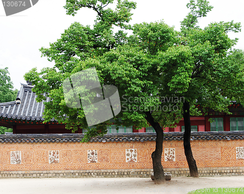 Image of Gyeongbokgung Palace, Seoul, South Korea