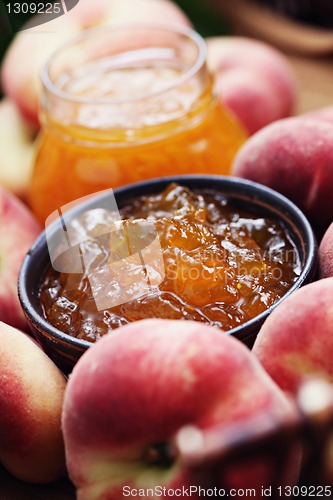 Image of peaches jam