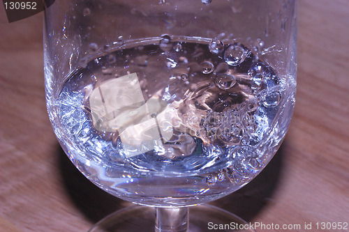 Image of water splash in a glass