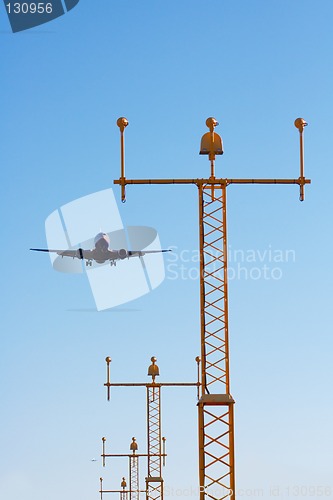 Image of Approaching plane