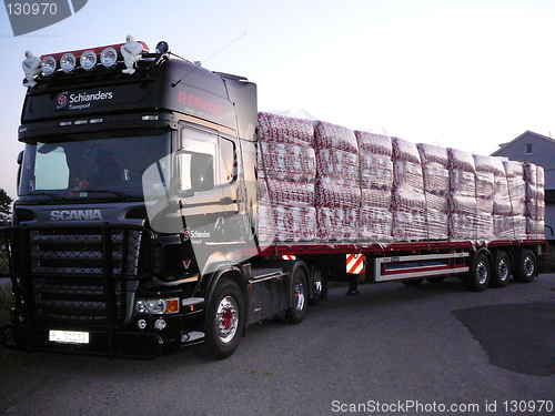 Image of Scania