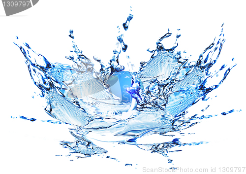 Image of water splash