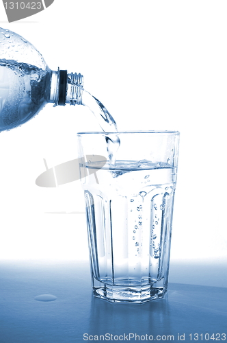 Image of bottle of water