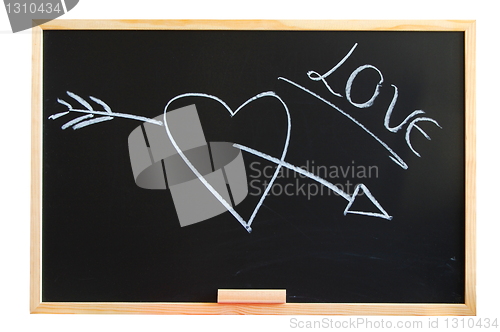 Image of blackboard and love