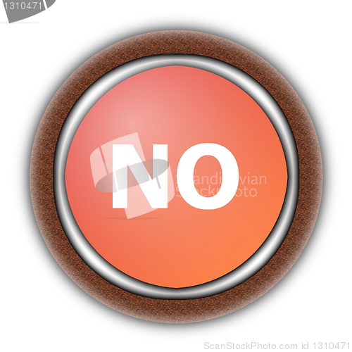 Image of yes and no 
