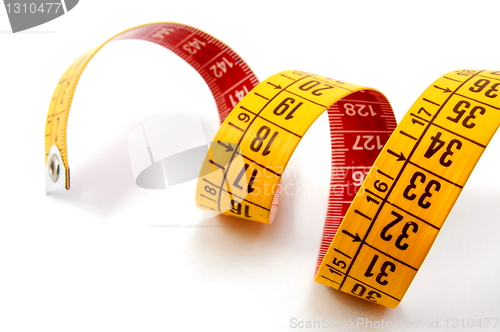 Image of measuring tape