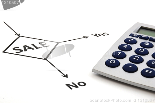 Image of sale