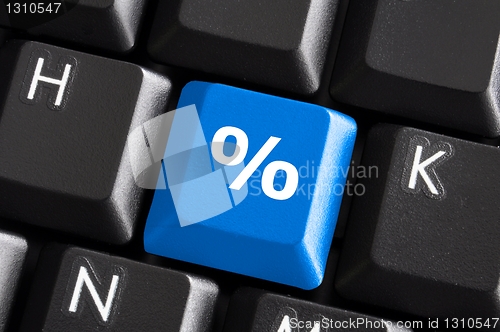 Image of percent sign 