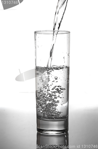 Image of glass of pouring water with reflection