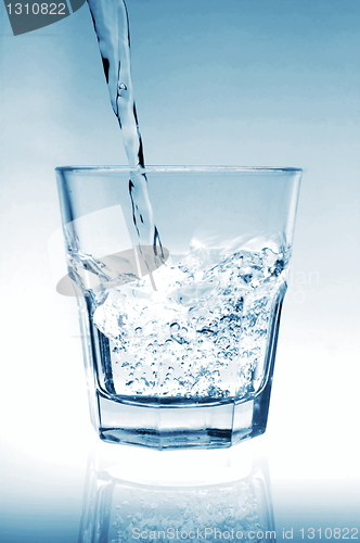 Image of glass of water