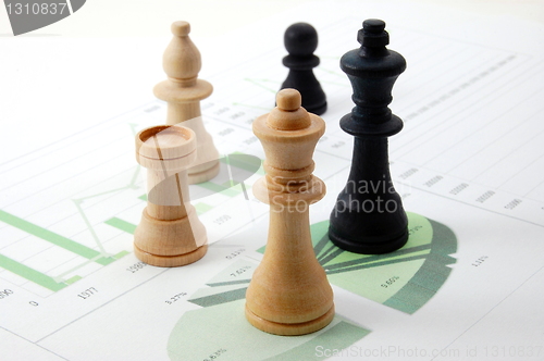 Image of chess man over business chart