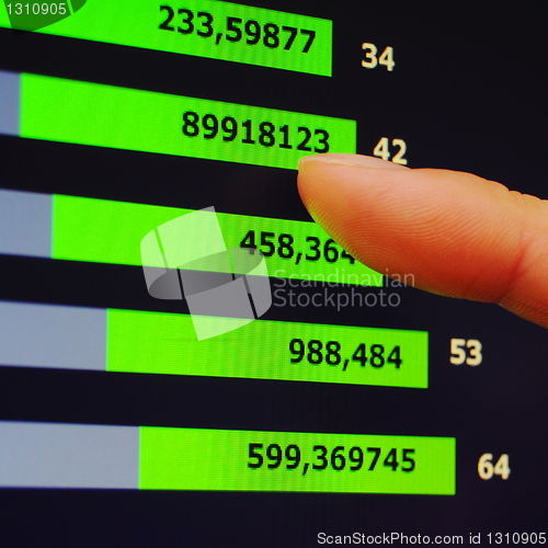 Image of analysing financial growth