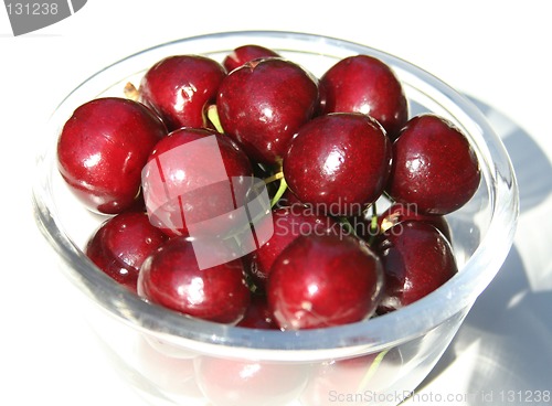 Image of Cherries