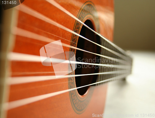 Image of classical guitar