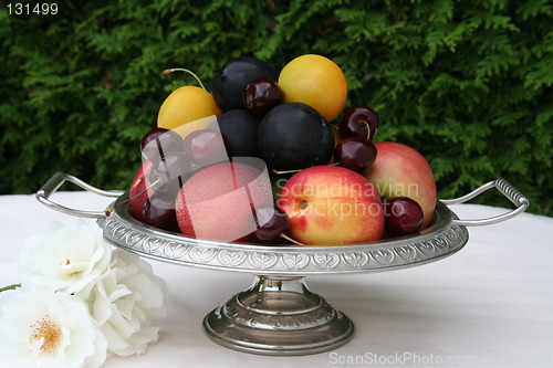 Image of Fruits on beautiful plate