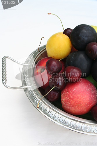 Image of Different kind of fruits