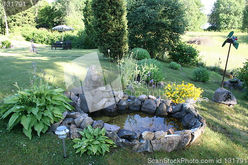 Image of Bird bath