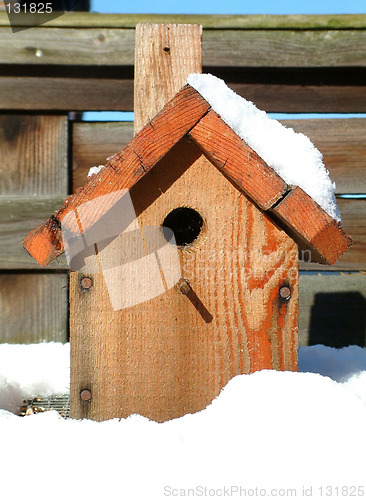 Image of blue tit box