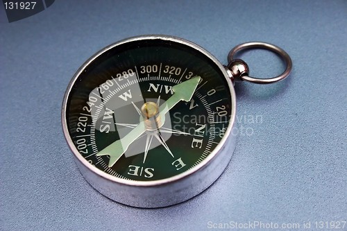 Image of Compass