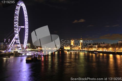 Image of London eye wheel