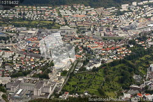 Image of Haukeland, Bergen