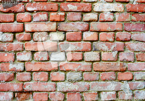 Image of Brick wall - architectural background in retro style