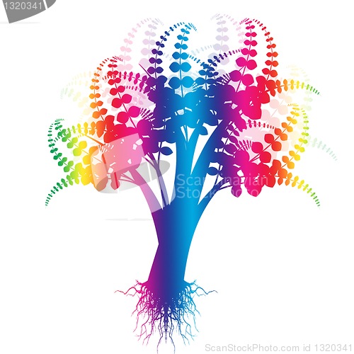 Image of Art tree
