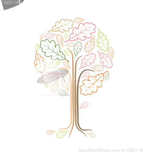 Image of Vintage abstract tree drawing 
