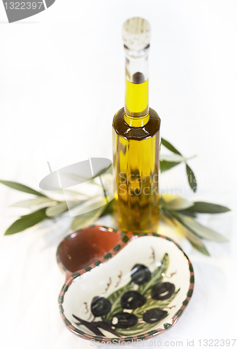 Image of bottle of olive oil 