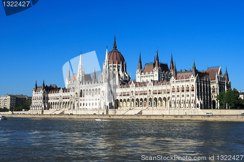 Image of Budapest, the building of the Parliament