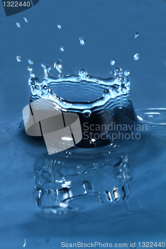 Image of Blue Water Drop Splashing with Waves