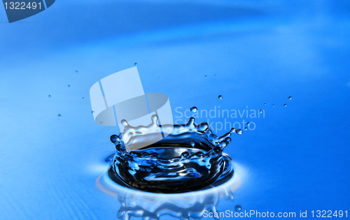 Image of Blue Water Drop Splashing with Waves