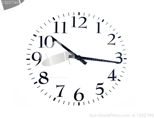 Image of time is 