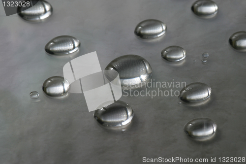 Image of Drops of water on a compact disk, technology