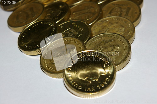 Image of Swedish coins