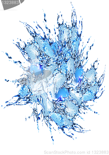 Image of water splash