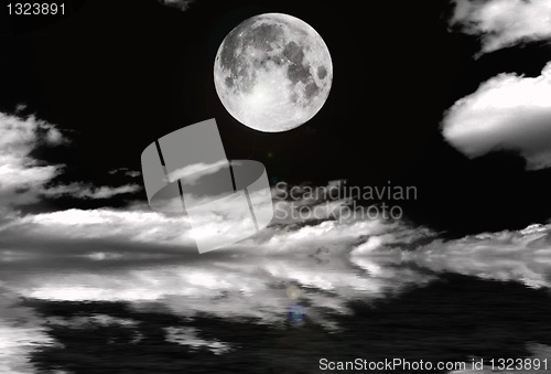 Image of Full moon image with water